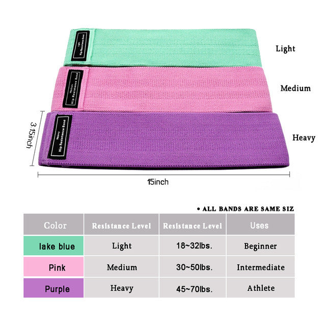 3-Level Resistance Band Set